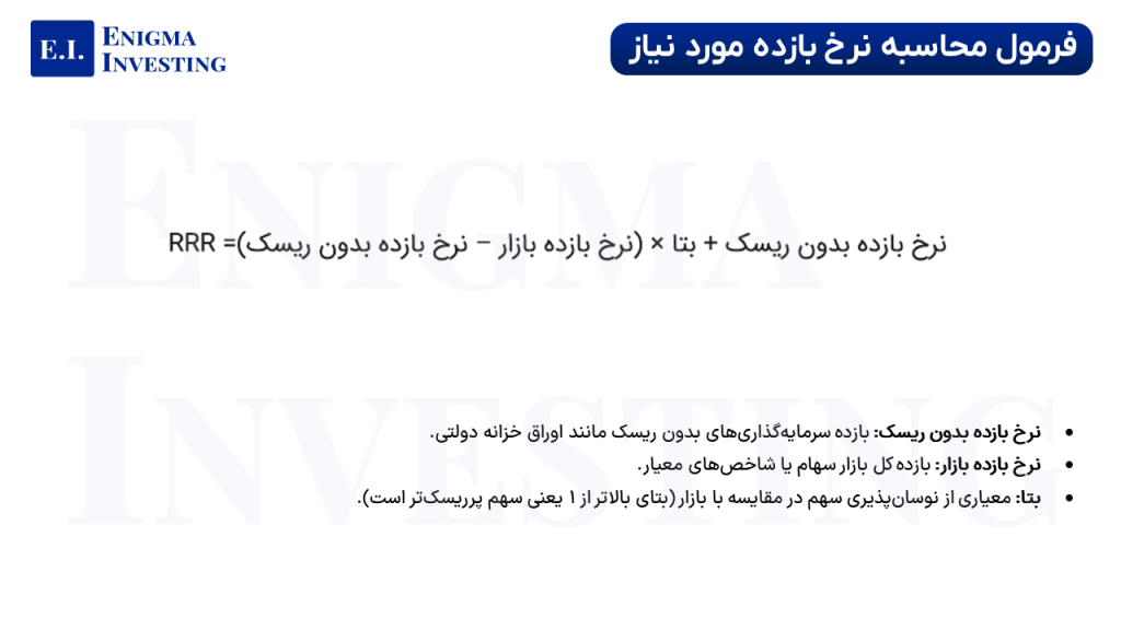 فرمول محاسبه نرخ بازده مورد نیاز (RRR): نرخ بازده بدون ریسک + بتا × (بازده بازار – نرخ بازده بدون ریسک).