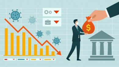 توسعه اقتصادی