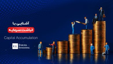 انباشت سرمایه