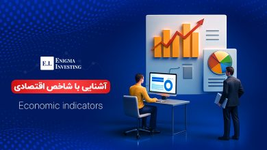 شاخص اقتصادی
