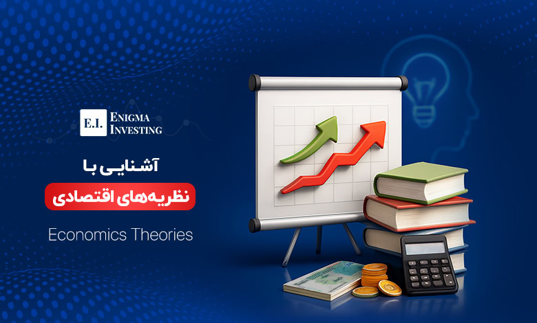 نظریه اقتصادی