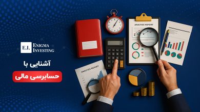 حسابرسی مالی