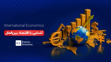 اقتصاد بینالملل