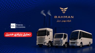 تحلیل بنیادی خدیزل و پیشبینی EPS آن در سال 1404