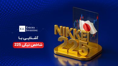 شاخص نیکی ۲۲۵