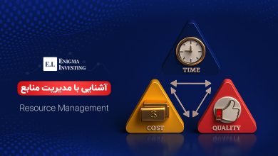مدیریت منابع