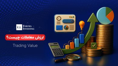 ارزش معاملات