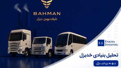 تحلیل بنیادی خدیزل