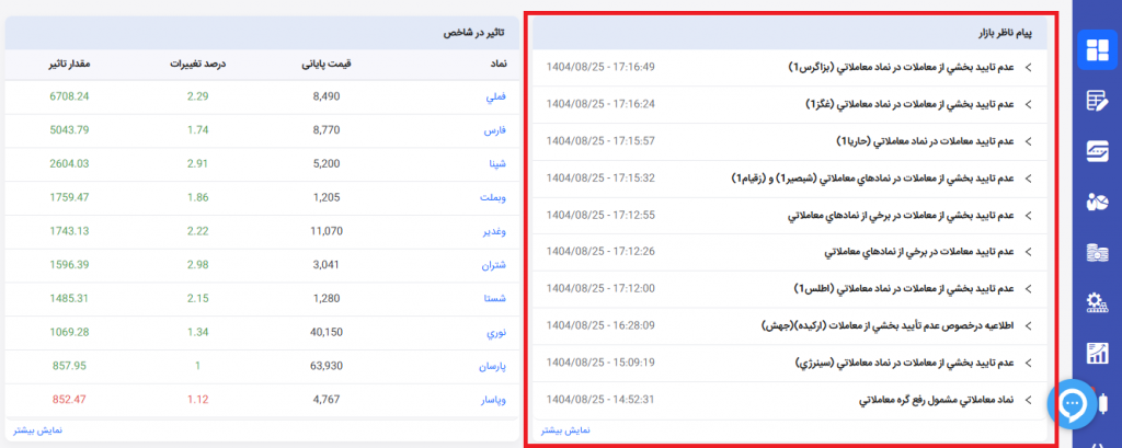 پیام ناظر بازار