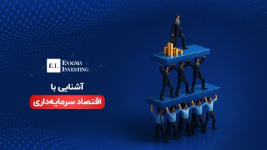 اقتصاد سرمایه داری