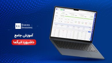 آموزش داشبورد انیگما