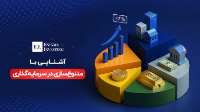متنوعسازی در سرمایهگذاری