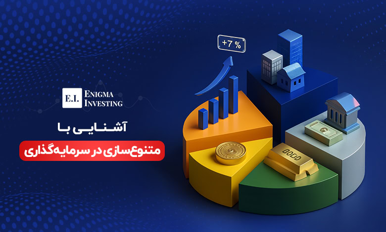 متنوع‌سازی در سرمایه‌گذاری