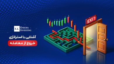 استراتژی خروج از معامله