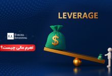 اهرم مالی