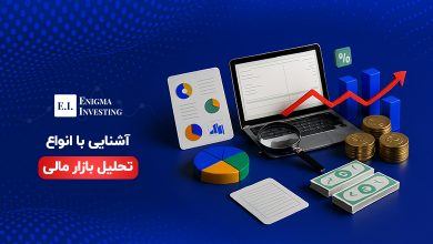 تحلیل بازار مالی