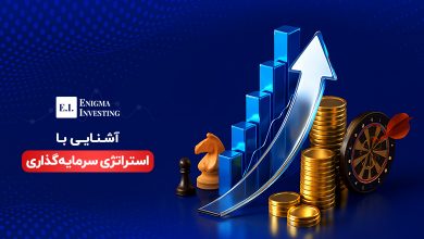 استراتژی سرمایه گذاری