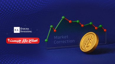 اصلاح بازار