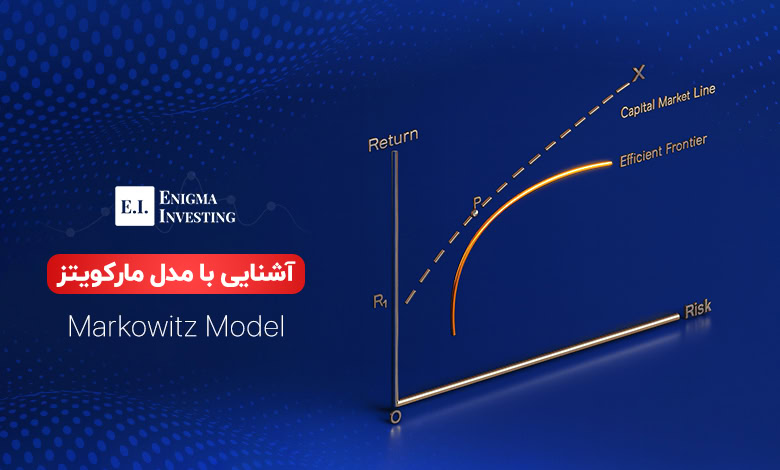مدل مارکویتز