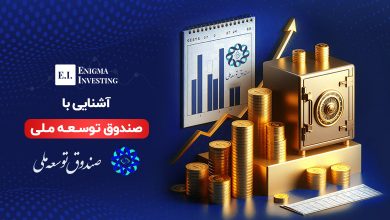 صندوق توسعه ملی