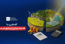 اقتصاد مبتنی بر منابع طبیعی