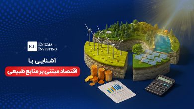 اقتصاد مبتنی بر منابع طبیعی