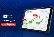 معاملات برخط