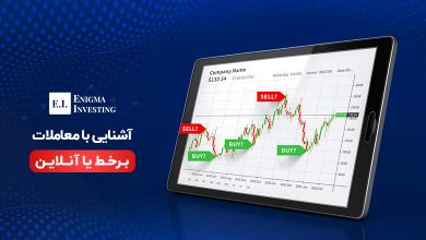 معاملات برخط