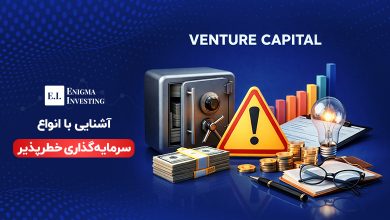 سرمایهگذاری خطرپذیر