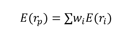 بازده مورد انتظار پرتفوی
