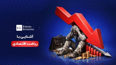 ریاضت اقتصادی