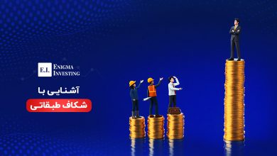 شکاف طبقاتی