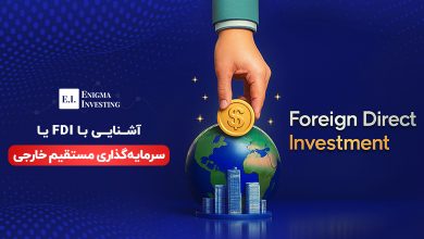 سرمایهگذاری مستقیم خارجی