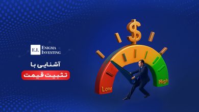 تثبیت قیمت