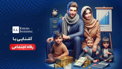 رفاه اجتماعی