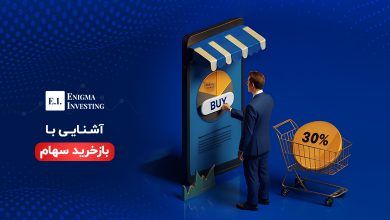 بازخرید سهام