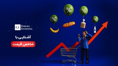 شاخص قیمت