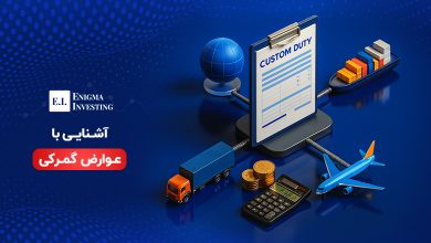 عوارض گمرکی