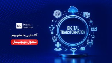 تحول دیجیتال