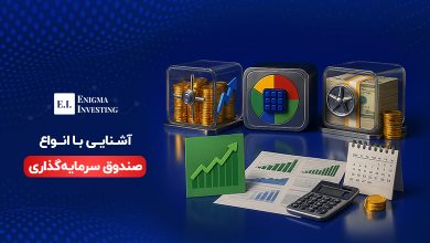 صندوق سرمایه‌گذاری