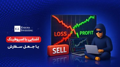 جعل سفارش یا اسپوفینگ (Spoofing)
