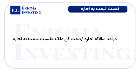 فرمول نسبت قیمت به اجاره