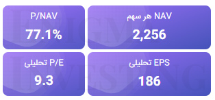 NAV وپویا
