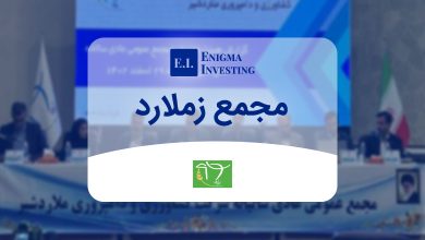 مجمع زملارد در سال ۱۴۰۴