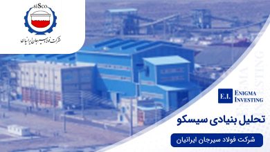 تحلیل بنیادی سیسکو