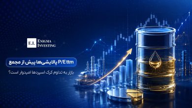 P/E ttm پالایشی‌ها