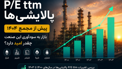 P/E ttm صنعت پالایش