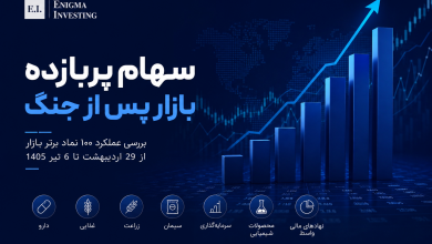 سهام پربازده بازار پس از جنگ