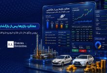 بازدهی بازارها