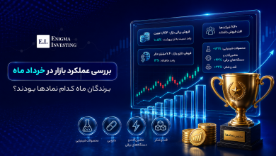 بررسی عملکرد بازار در خرداد ماه